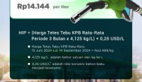 Foto: Infografis Harga Bioetanol Per Oktober 2024. Sumber: Kementerian ESDM