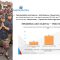 Foto: Hasil survei yang dirilis oleh Charta Politika Indonesia. Sumber: Ist