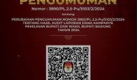 Foto: Pengumuman hasil audit dana kampanye pemilihan bupati dan wakil bupati Badung tahun 2024. Sumber: KPU Badung.