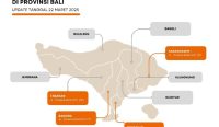 Foto: Infografis penanganan kejadian/bencana Provinsi Bali, Sabtu (22/3/25). Sumber: BPBD Bali.